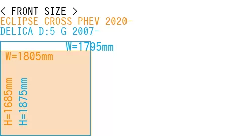 #ECLIPSE CROSS PHEV 2020- + DELICA D:5 G 2007-